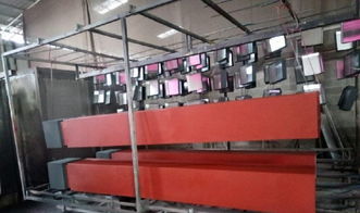 技术转让与合作共赢 盈利中工厂转让启事